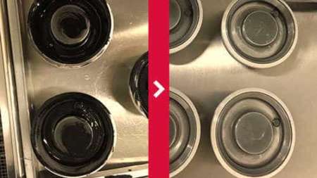 Suministros para Flexografía